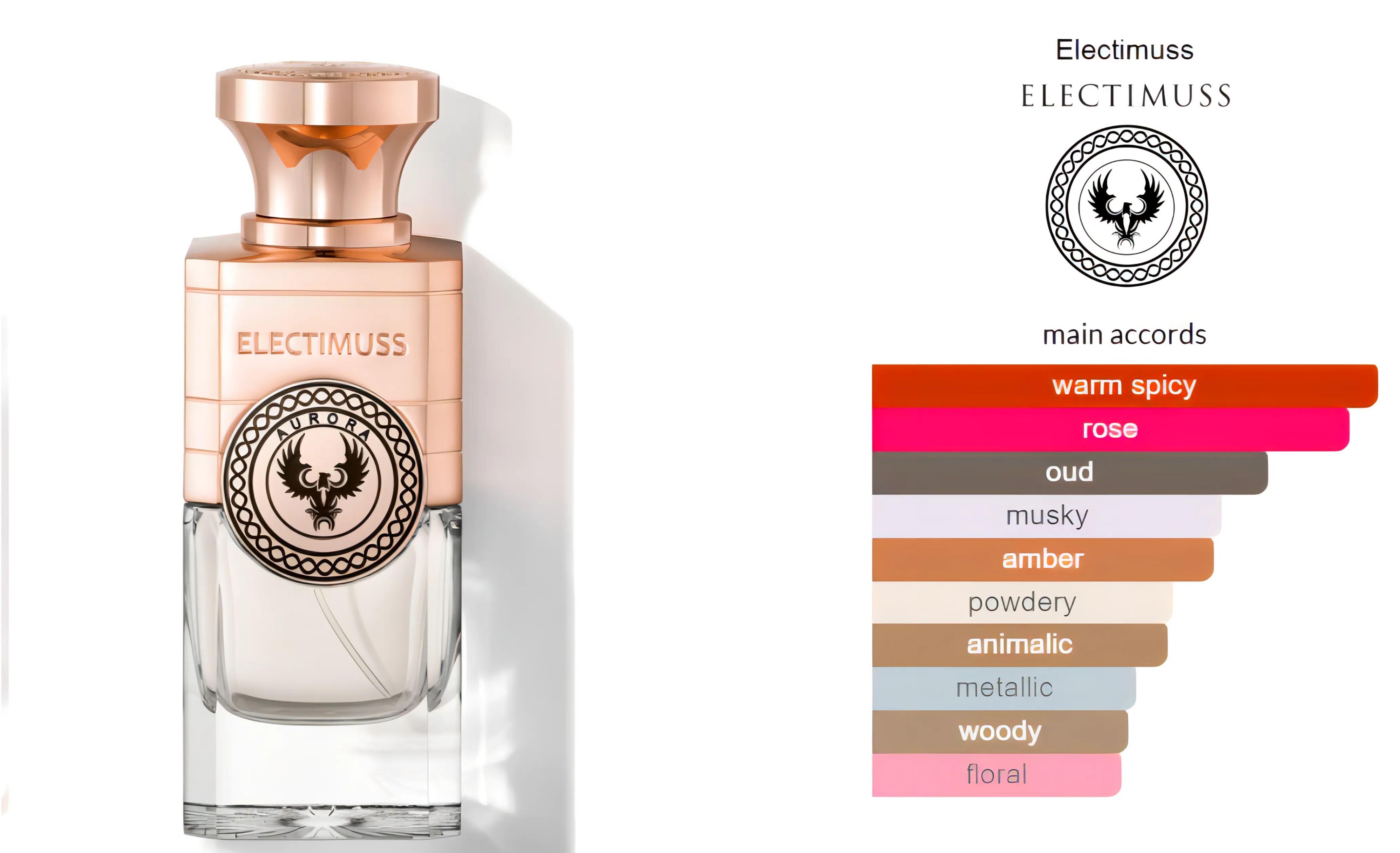 Aurora Electimuss London Extrait de Parfum 100ml